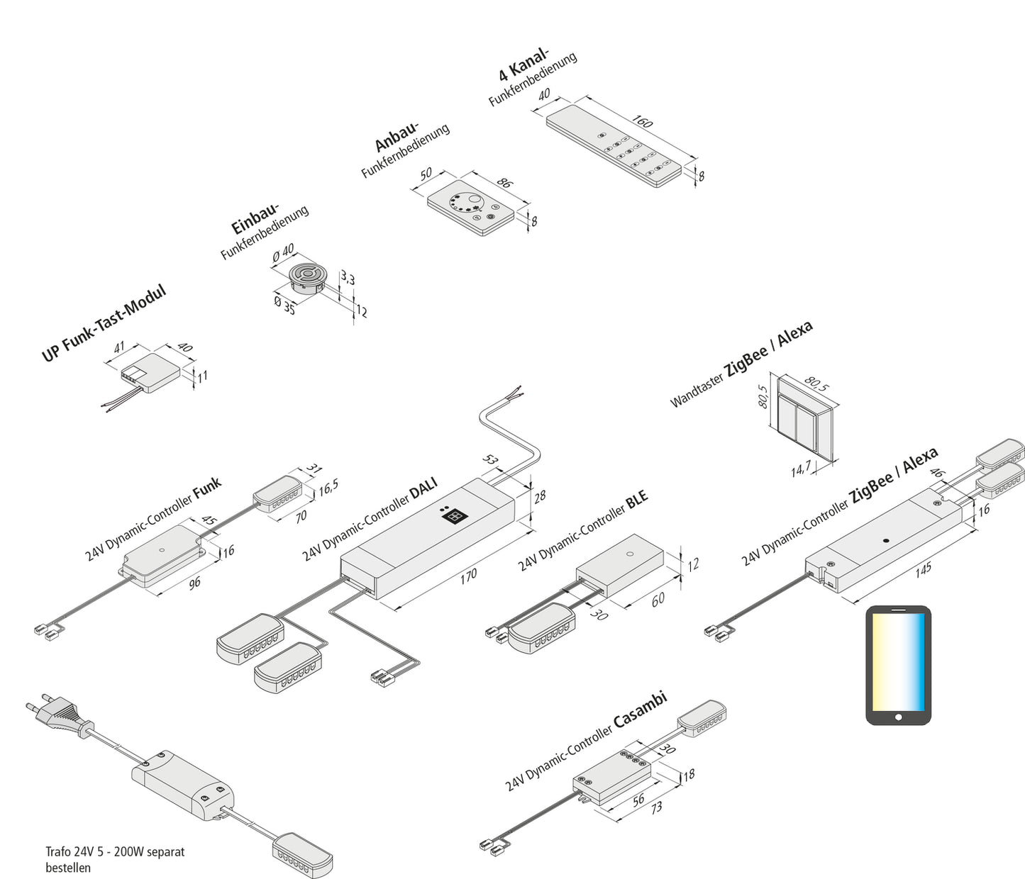 Afstandsbediening 4-kanaals