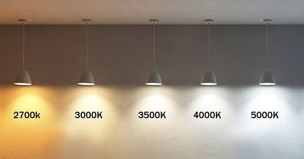 Dynamic afstandsbediening creditcard