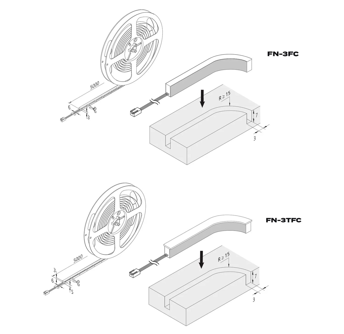 LED FN-3FC Tape 5m 1200 LED 45W xw